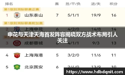 B体育官网